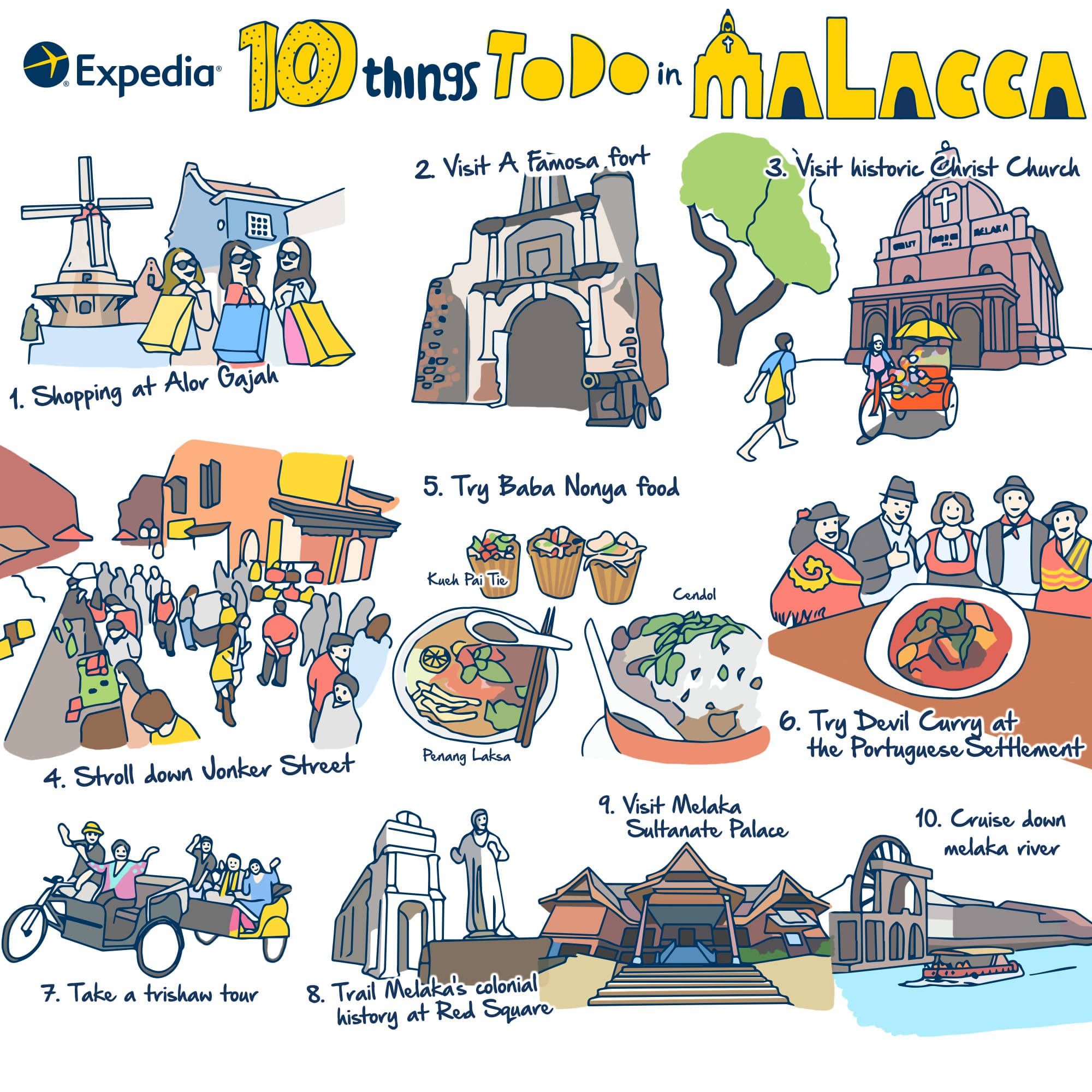 Top Things to do in Malacca - Expedia Kawaii Infographic