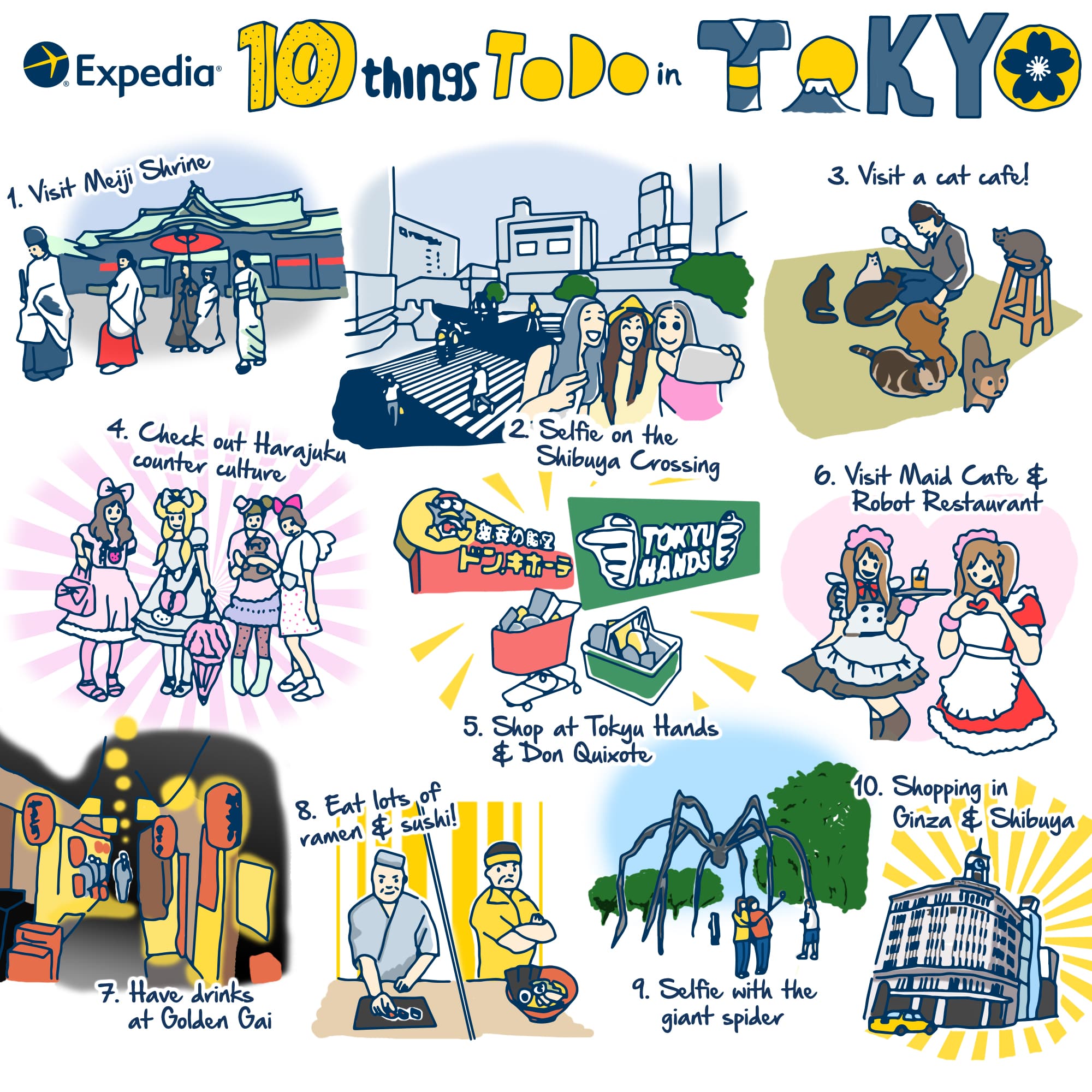 Things to do in Tokyo 